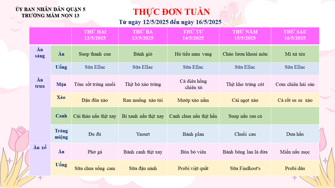 Thực đơn tuần ( từ ngày 12/5/2025 đến ngày 16/5/2025 )