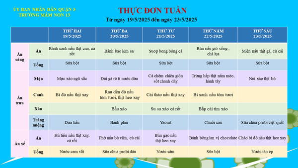 THỰC ĐƠN TUẦN ( từ ngày 19/5 đến ngày 23/5/2025 )