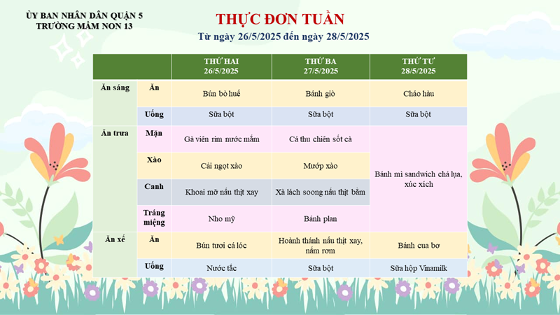 Thực đơn tuần ( từ ngày 26/5 đến ngày 28/5/2025 )