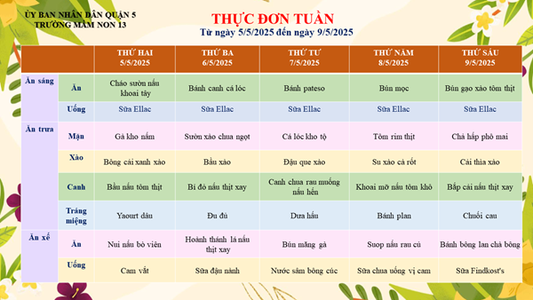 Thực đơn tuần ( từ ngày 5/5/2025 đến 9/5/2025 )