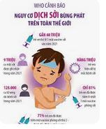 công văn số 105/ GDĐT về phòng chống dịch Sởi năm 2025