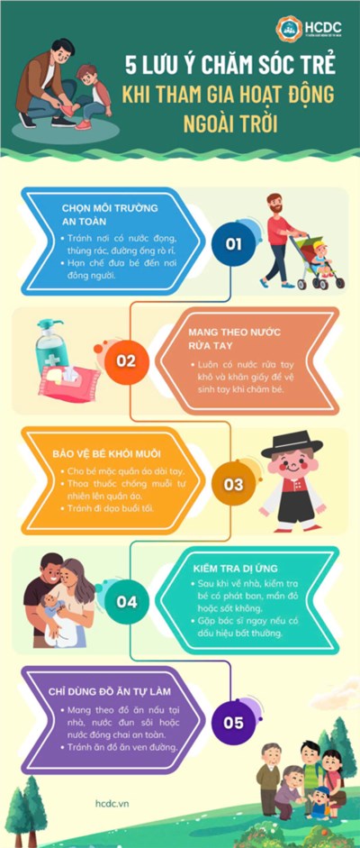 Bảo đảm an toàn thực phẩm và chăm sóc trẻ khi tham gia hoạt động ngoài trời