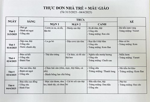 Thực đơn tuần của bé từ ngày 31/03/2025 đến ngày 04/04/2025