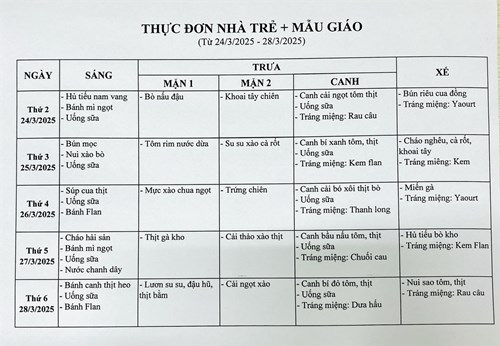 Thực đơn tuần của bé từ ngày 14/03/2025 đến ngày 28/03/2025