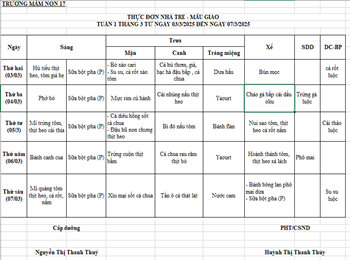 Thực đơn cho bé từ ngày 03/3/2025 - 07/3/2025