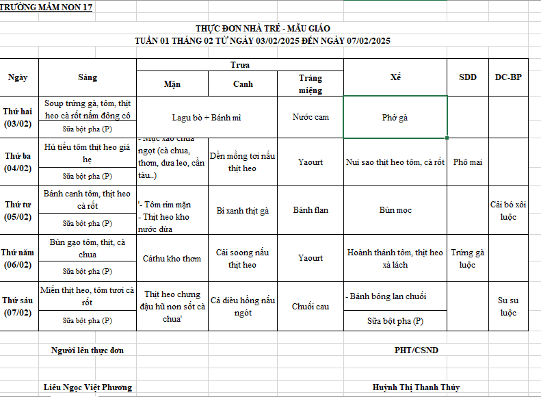 Thực đơn ngày 03.02.2025 đến 07.02.2025