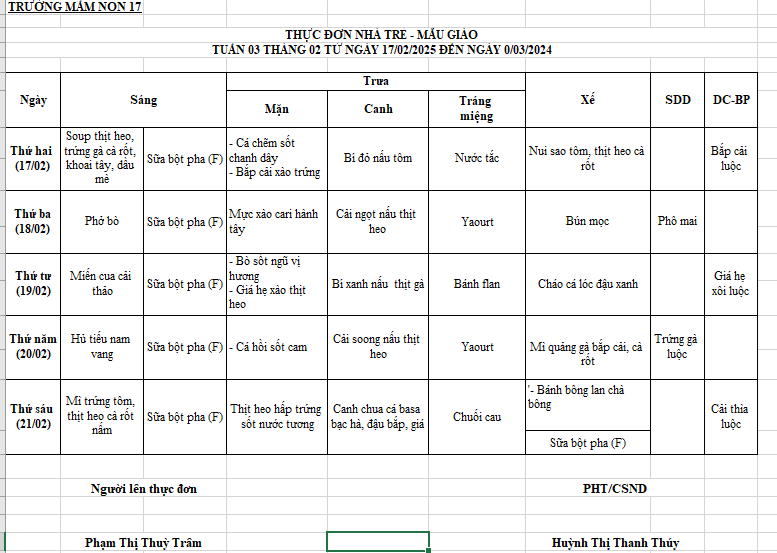 Thực đơn cho bé từ ngày 10.02 - 14.02/2025