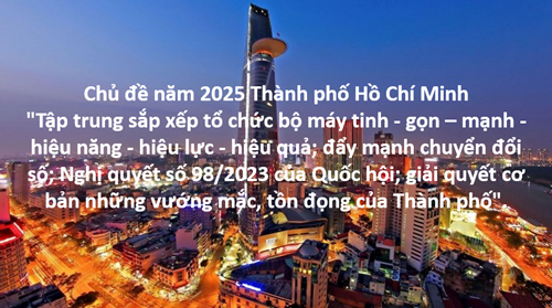 Chủ đề công tác năm 2025 Thành phố Hồ Chí Minh.