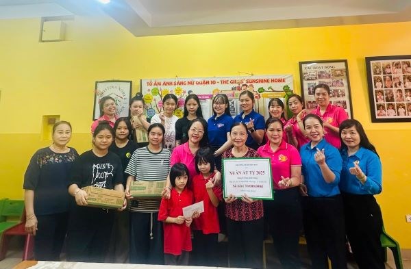 Ảnh đại diện