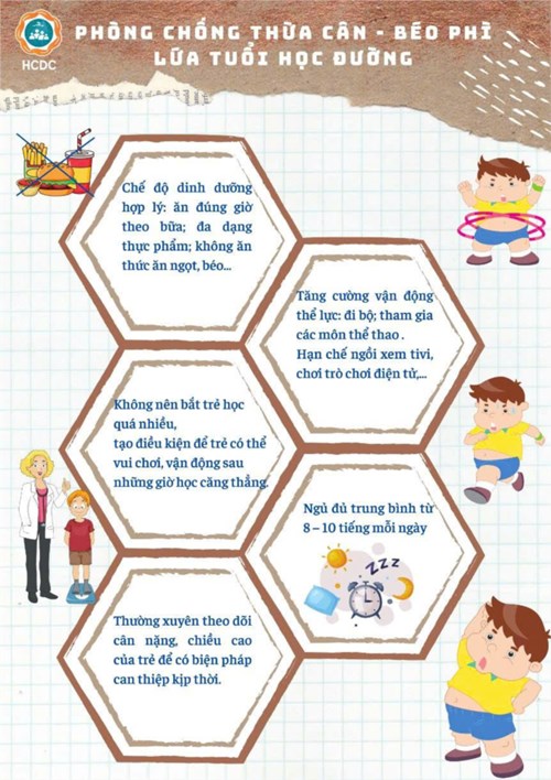 Hệ lụy thừa cân béo phì ở trẻ và biện pháp phòng ngừa