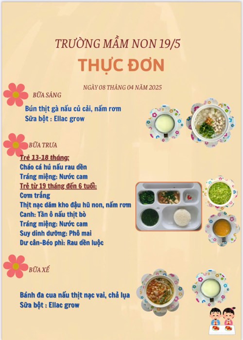 thực đơn ngày 08 tháng 04 năm 2025