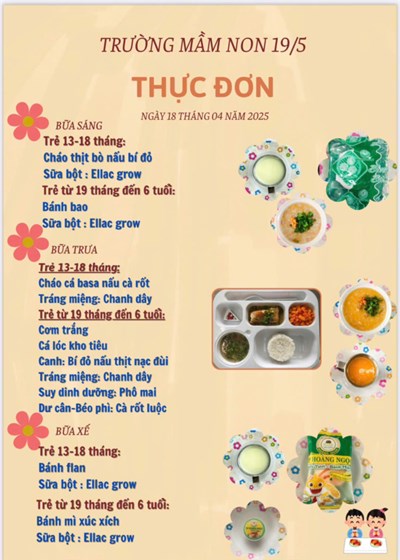Thực đơn ngày 18 tháng 04 năm 2025