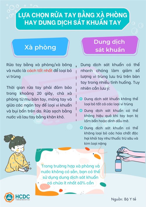 Lựa chọn rửa tay bằng xà phòng hay dung dịch sát khuẩn tay
