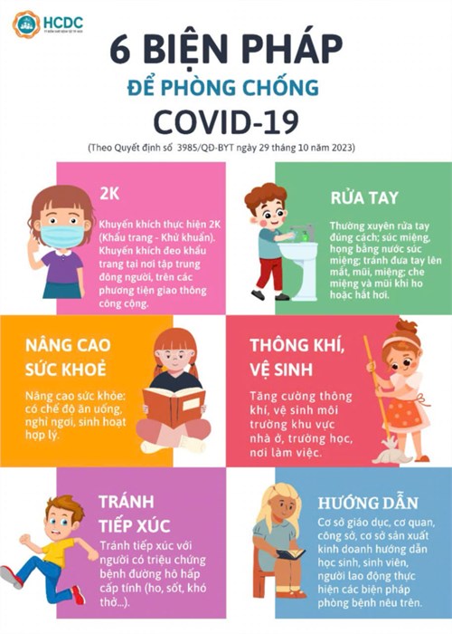 6 biện pháp để phòng chống covid-19