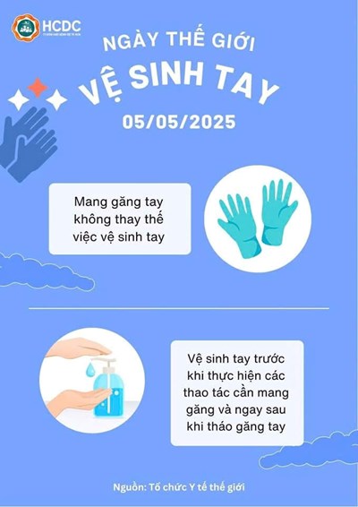 Ngày thế giới vệ sinh tay 5/5/2025
