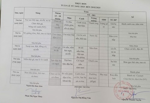 Thực đơn tuần từ 24-02-2025 đến 28-02-2025