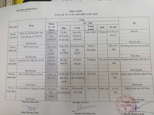 Thực đơn tuần 10-03-2025 đến 14-03-2025