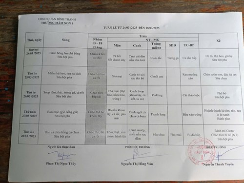 Thực đơn từ ngày 24-03-2025 đến 28-03-2025