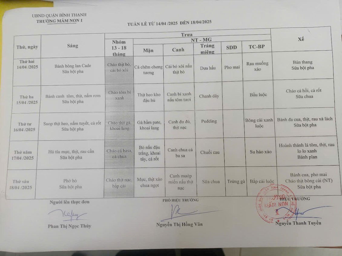 Ảnh đại diện
