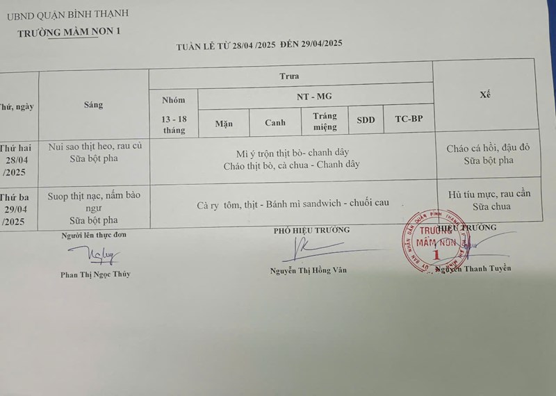 Thực đơn tứ ngày 28/04/25 đến ngày 29//04/2025
