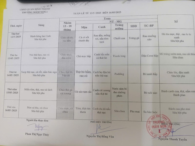 Thực đơn tuần 02-5-2025