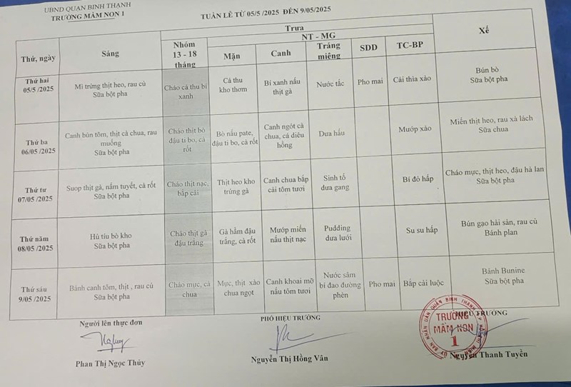 Thực đơn tuần 1/05 / 2015