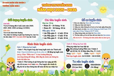 THÔNG BÁO: Thông tin tuyển sinh năm học 2025 - 2026