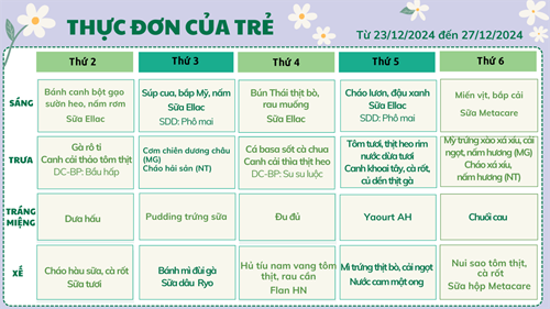Thực đơn của trẻ từ 23.12 đến 27.12.2024