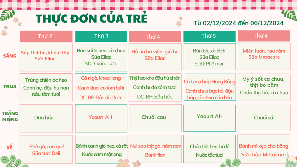 Thực đơn của trẻ từ 30.12 đến 03.01.2025