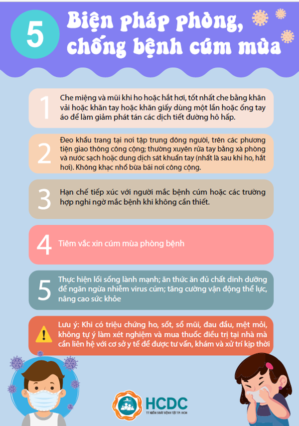 Các biện pháp phòng, chống bệnh cúm mùa