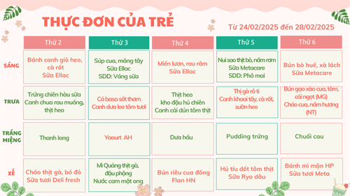 Thực đơn của trẻ từ 24/2 đến 28/2/2025