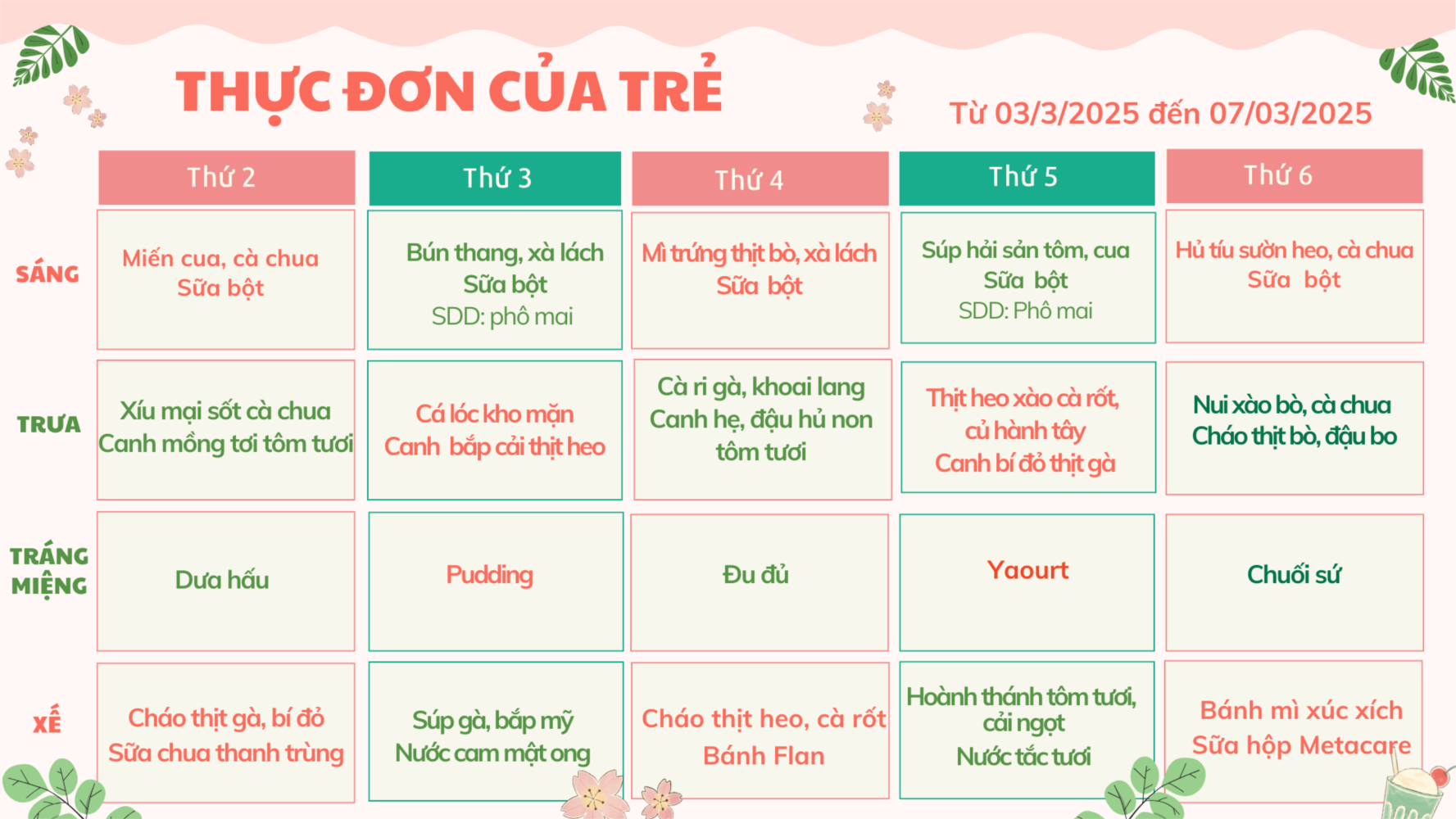 Thực đơn trẻ từ 03/3 đến 07/3/2025