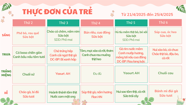 Thực đơn của trẻ từ 21/4 đến 25/4/2025