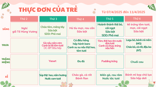 Thực đơn của trẻ từ 07/4 đến 11/4/2025