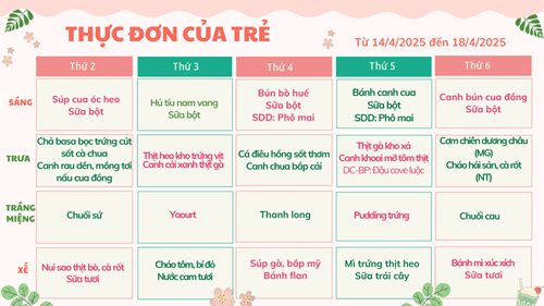 Thực đơn của bé từ 14/4/2025 đến 18/4/2025