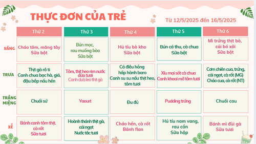 Thực đơn của trẻ từ 12/5 đến 16/5/2025
