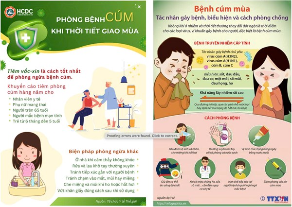 Trường Mầm Non 1 : Tuyên truyền sức khoẻ đến Phụ huynh học sinh, tập thể sư phạm   Cảnh báo gia tăng ca mắc cúm mùa - Người dân cần chủ động phòng tránh .