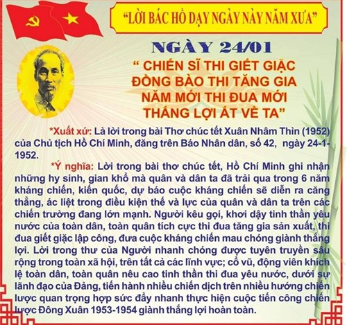 Lời Bác dạy ngày 24/01/2025