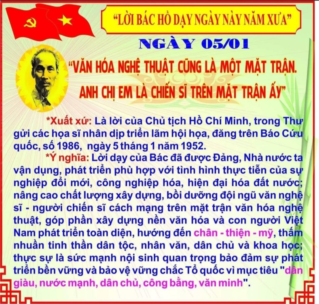 Lời Bác dạy ngày 05/01/2025