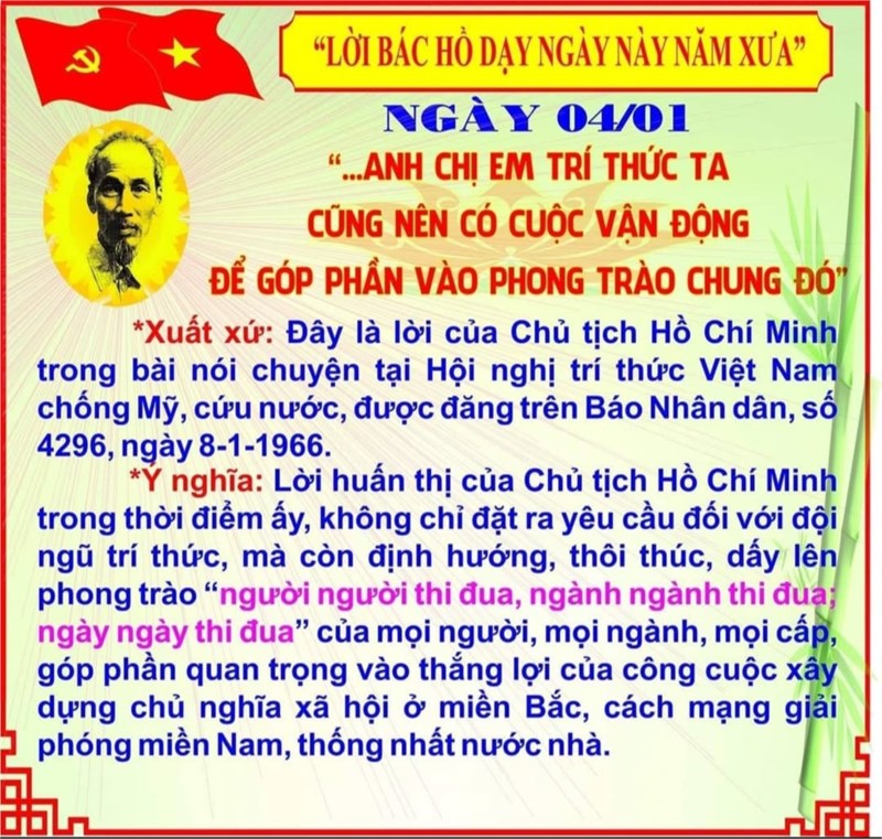 Lời Bác dạy ngày 04/01/2025