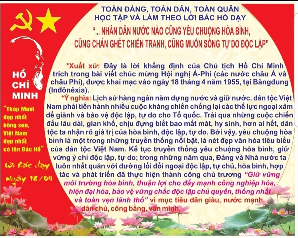 Ảnh đại diện