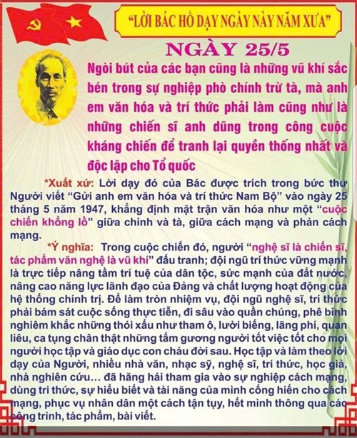 Lời Bác dạy ngày 25/5/2025