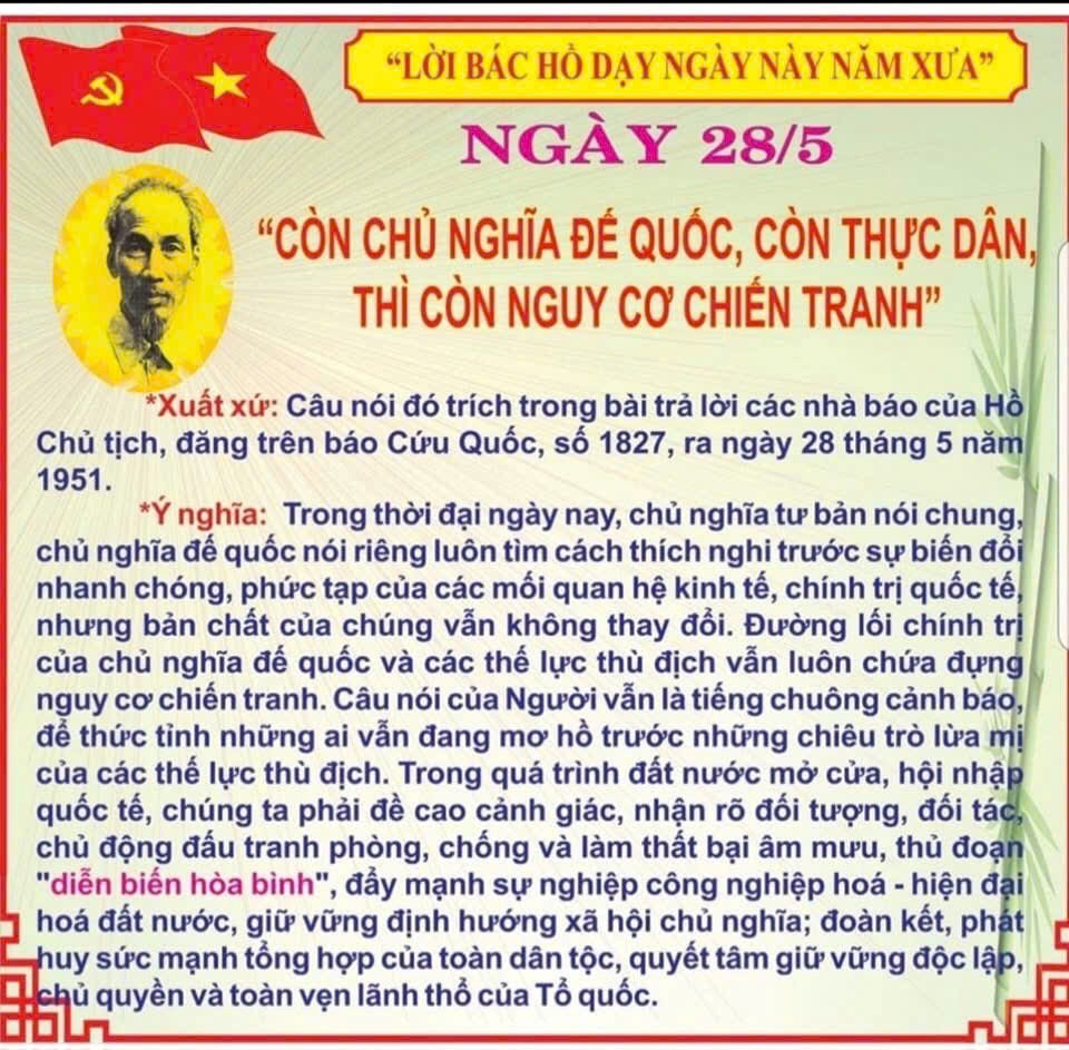 Ảnh đại diện