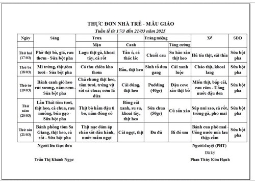 Thực đơn bán trú từ ngày 17 đến ngày 21/3/2025