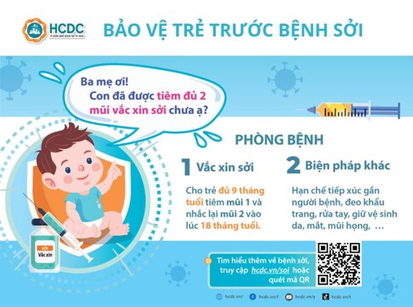 Công văn số 105/GDĐT về phòng, chống dịch Sởi năm 2025 trong cơ sở giáo dục ngày 14/3/2025