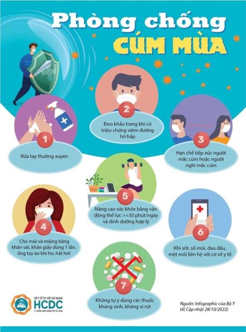 Trường Mầm non 24B tuyên truyền phòng chống dịch bệnh Cúm mùa