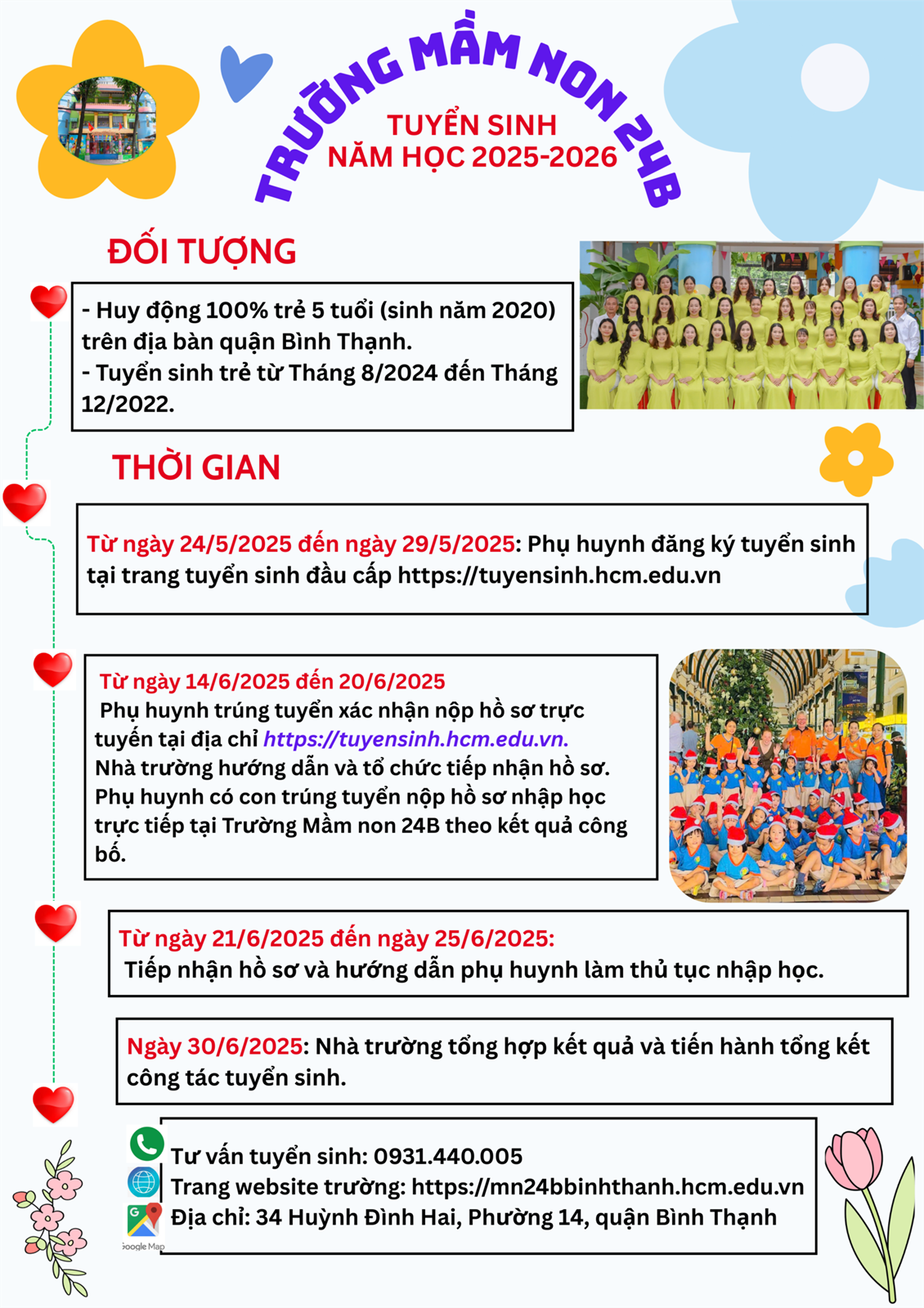 Ảnh đại diện