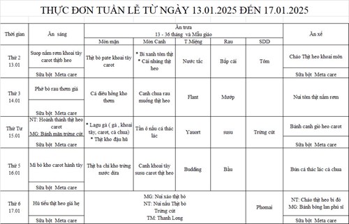 Thực đơn tuần từ ngày 13 tháng 1 đến ngày 17 tháng 1 năm 2025