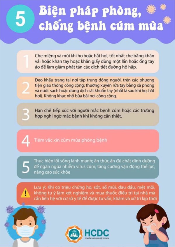 Chủ động phòng, chống bệnh Cúm mùa để bảo vệ sức khỏe của bản thân, gia đình và cộng đồng.