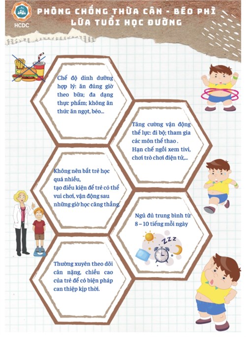 Hệ lụy thừa cân béo phì ở trẻ và biện pháp phòng ngừa